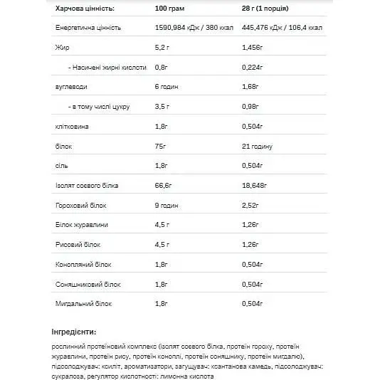 Протеїн Allnutrition Vegan Protein Strawberry 500 г - фото 2