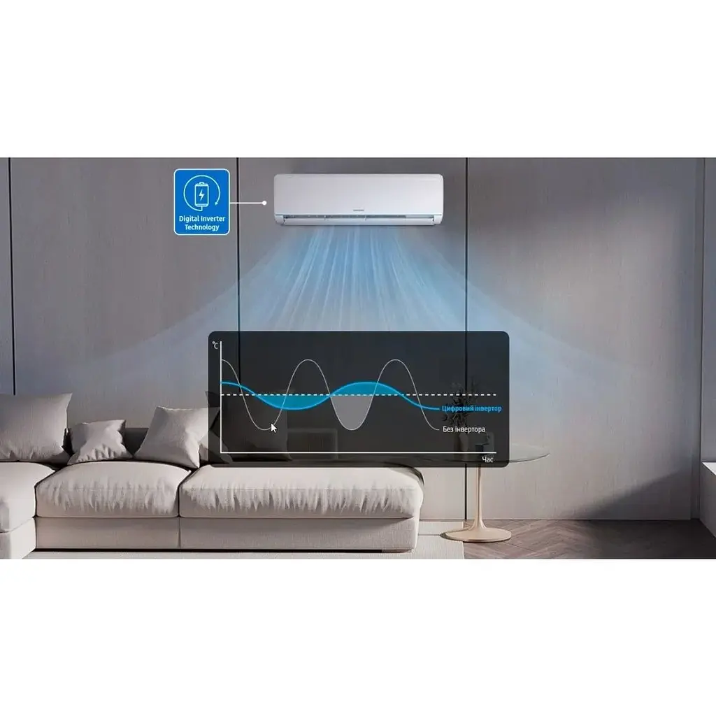 Кондиціонер Samsung AR18BXHQASINUA (інвертор, -22) - фото 6