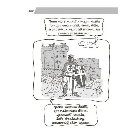 Візуалізований довідник. Новий український правопис в ілюстраціях. Правила — легко та швидко - Марина Коновалова - фото 10