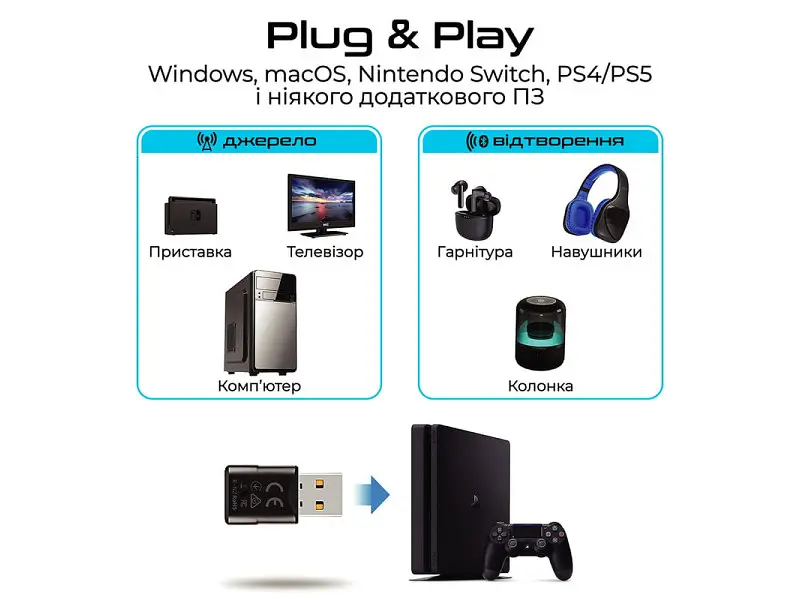 Bluetooth-адаптер Promate BlueLink Bluetooth 5.0 Black (bluelink.black) - фото 6