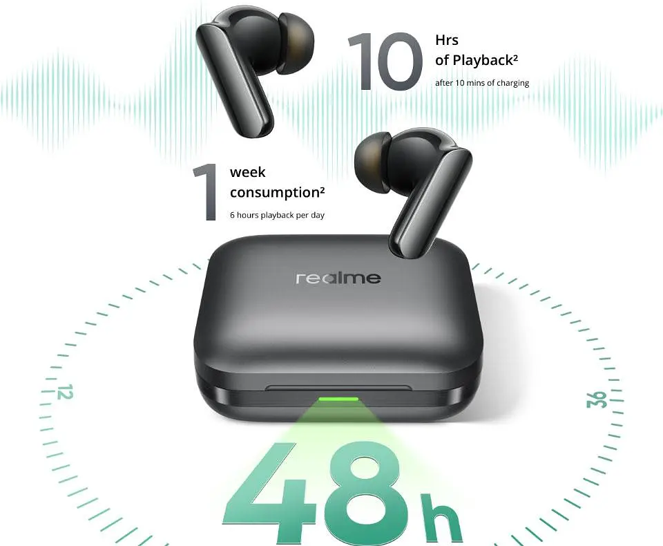Навушники бездротові realme Buds Air7 Pro RMA2407 Metallic Grey - фото 6