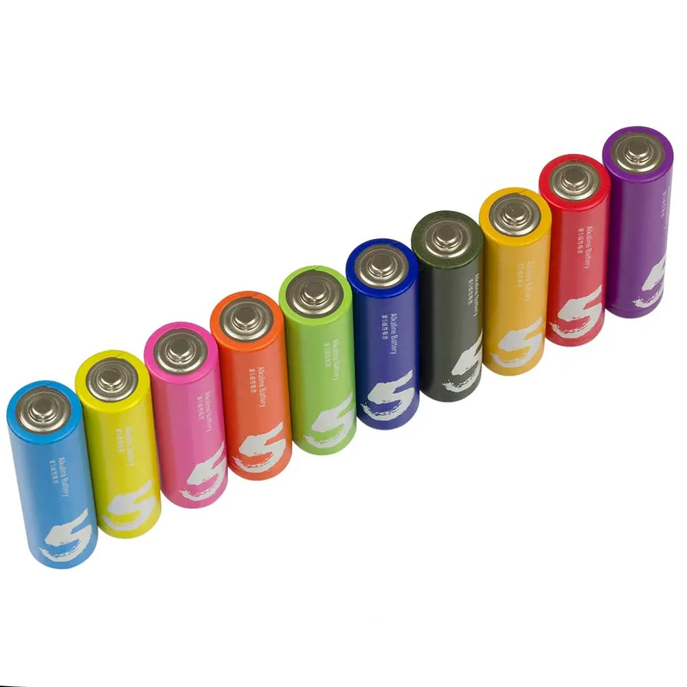 Батарейки Xiaomi CUKTECH Alkaline Battery AA 10 шт. - фото 3