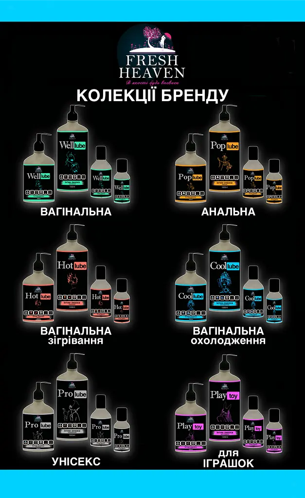 Iнтим-змазка Fresh Heaven охолоджуюча Cool Lube 500ml та для іграшок Play Toy 100ml  - фото 8