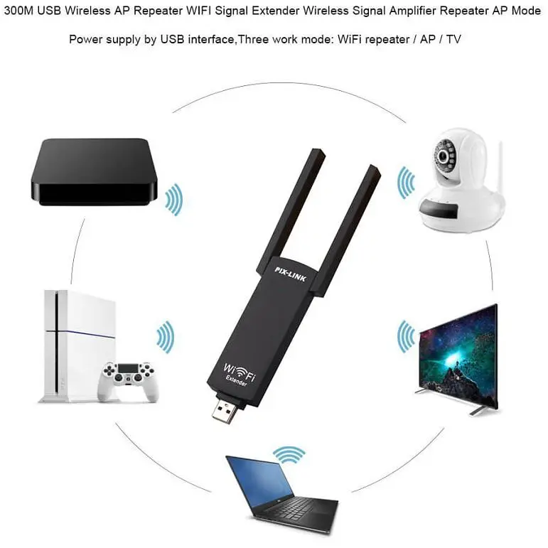 Ретранслятор Wi-Fi Pix-Link LV-UE02 репітер, підсилювач сигналу Black (17609) - фото 6