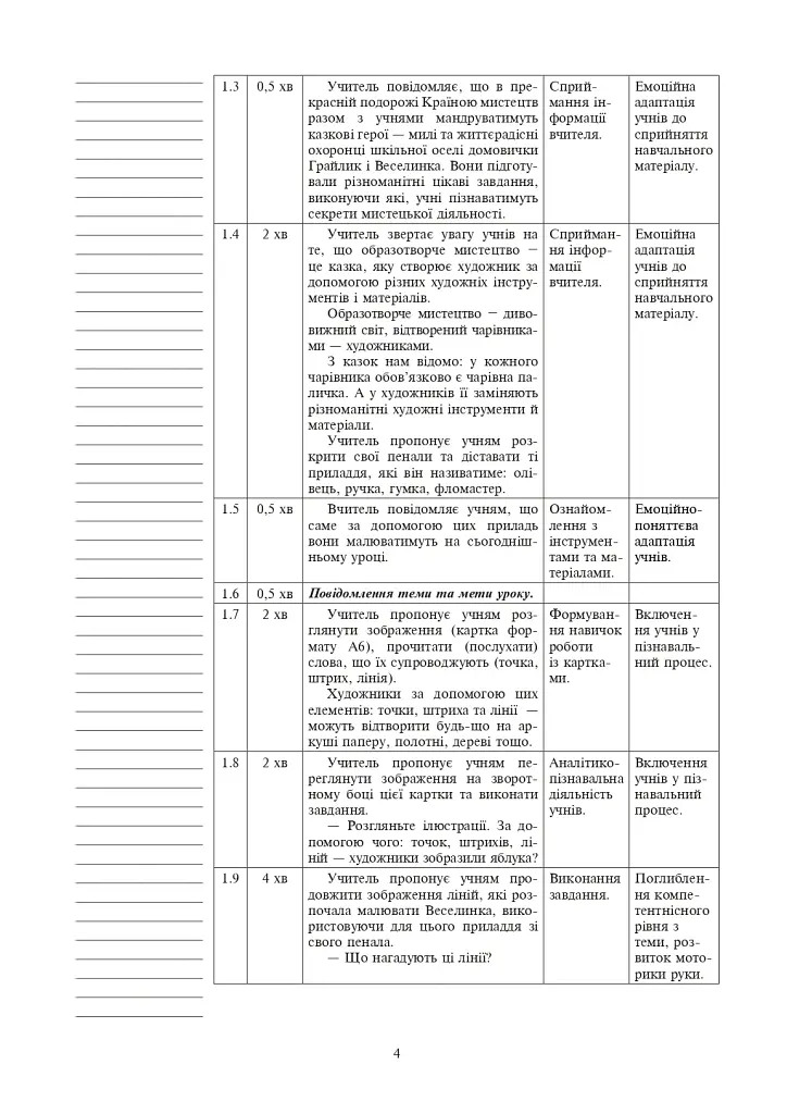 Мистецтво. 1 клас. Конспекти уроків - Сергій Федун - фото 3