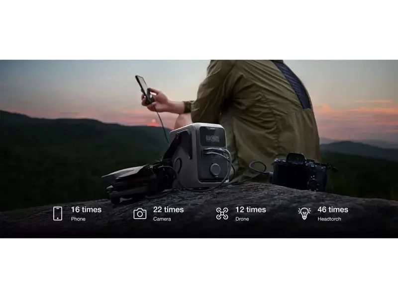 Зарядна станція EcoFlow Trail 300 DC (EF-TX-288) - фото 6