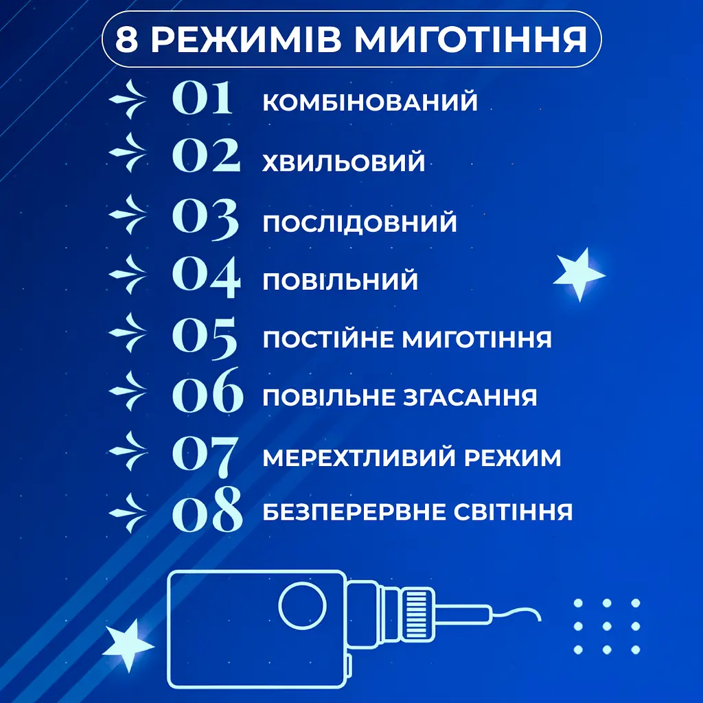 Гірлянда-штора GarlandoPro Зірки та ялинки розмір 3x0.9 м 10 фігур, синій (1733070BL) - фото 4