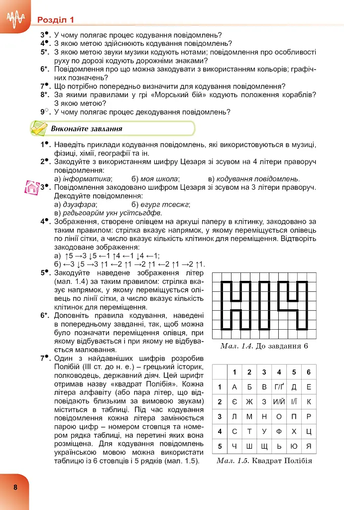 Інформатика 8 клас - фото 5