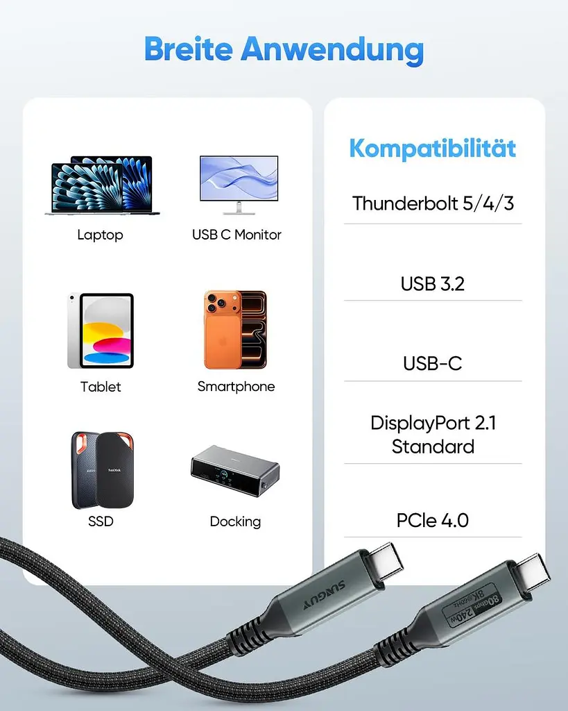 Кабель SUNGUY USB4 Type-C 40Gbps 240W 1 м для зарядки та передачі даних - фото 3