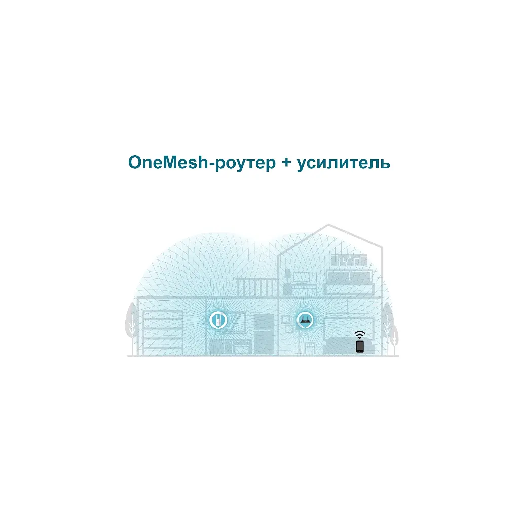 Ретранслятор TP-Link RE605X - фото 7