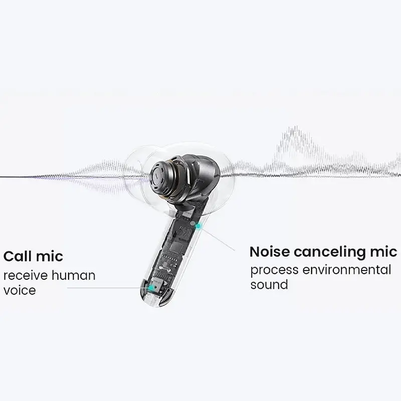 Беспроводные TWS наушники Usams-XD19 X-don Series ENC BT 5.3 Gradient Purple - фото 8