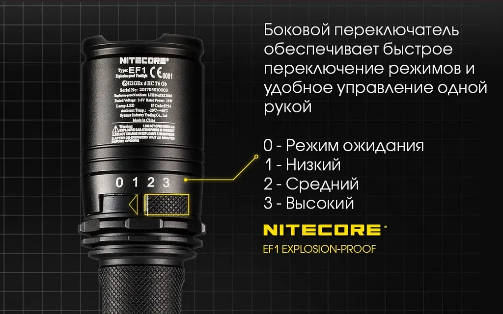 Мощный взрывозащищенный фонарь Nitecore EF1 830лм (3 режима) - фото 6