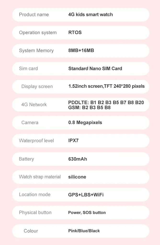 Смарт-годинник Wonlex CT21 WI-FI GPS SIM Pink (18556-hbr) - фото 7