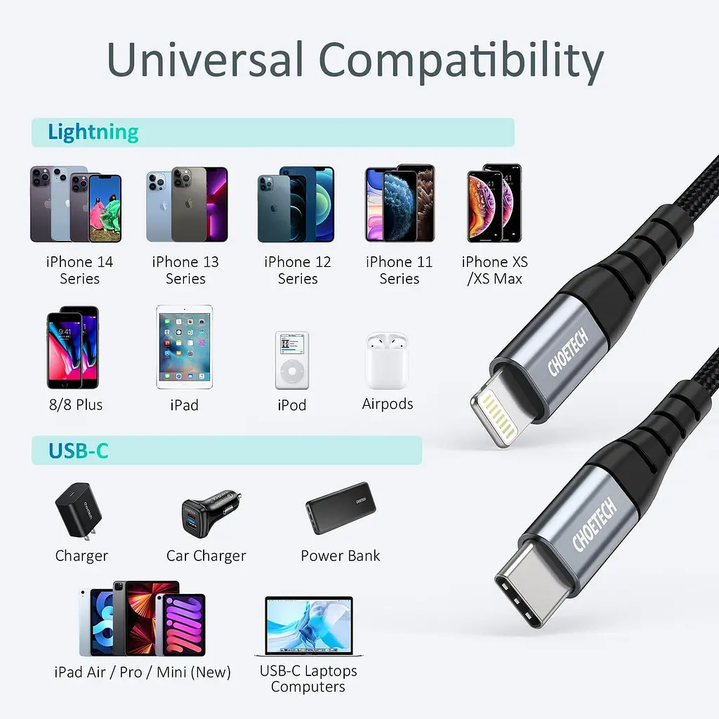 Кабель Choetech Lightning USB Type-C to Lightning 20W 1.2m Black (IP0039-BK) - фото 5