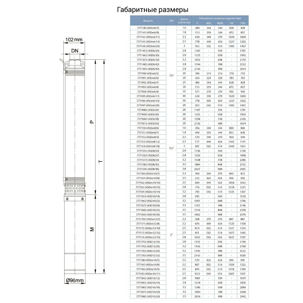 Насос відцентровий свердловинний DONGYIN 4SD6/34 380В 4.0кВт H 245(163)м Q 140(100)л/хв Ø102мм (з 3х ЧАСТИН) (7771473) - фото 3