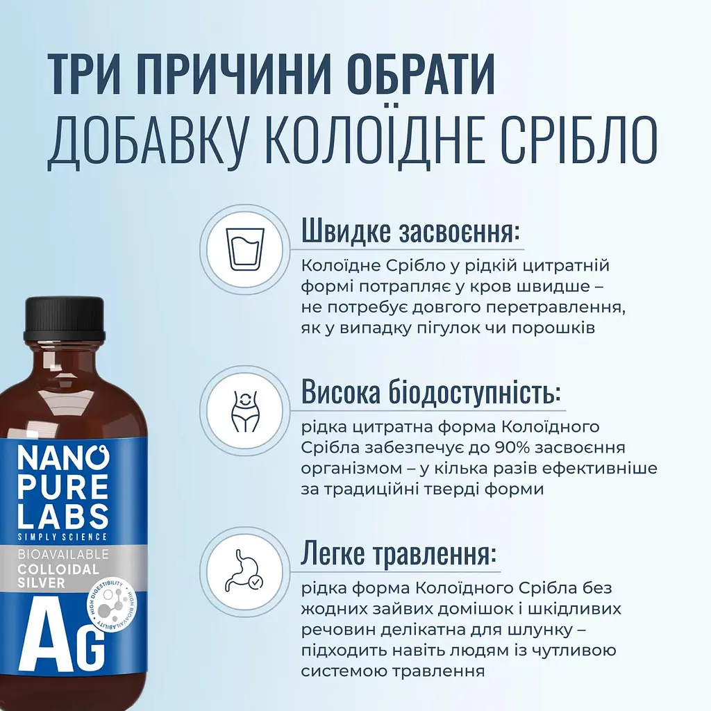 Колоїдне срібло Nano Pure Labs Simply Science Bioavailable Colloidal Silver AG 250мл - фото 4
