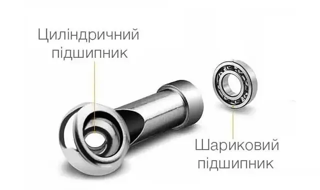 Скакалка швидкісна алюмінієва Power Play 4207 3 м, Silver - фото 6