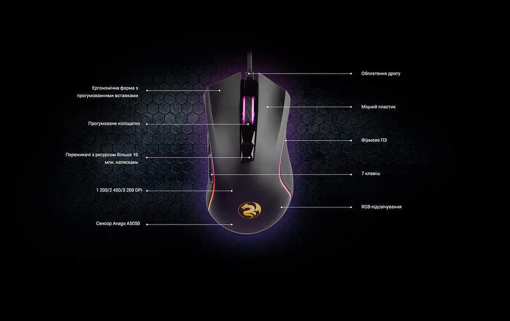 USB миша 2E GAMING MG340 RGB black (2E-MG340UB) UA - фото 6