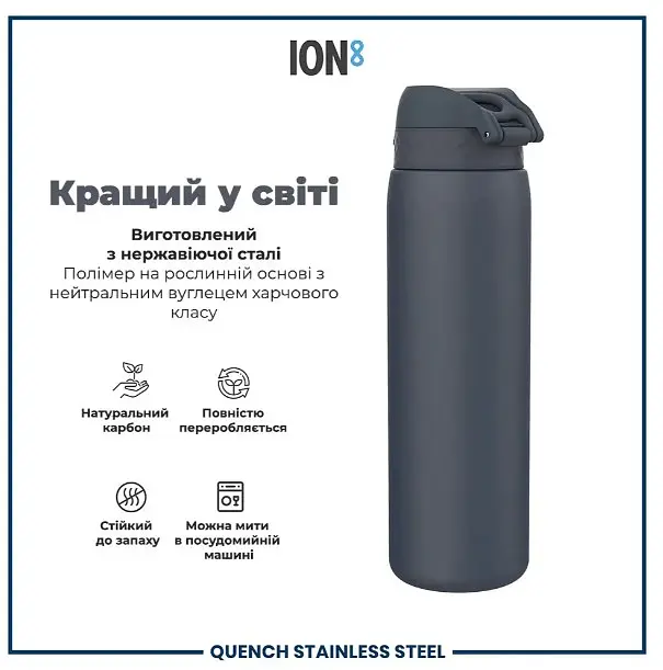Бутылка для воды ION8 металлическая 1200 мл Stainless Steel Ash Navy (I8SS1000ANAVY) - фото 6
