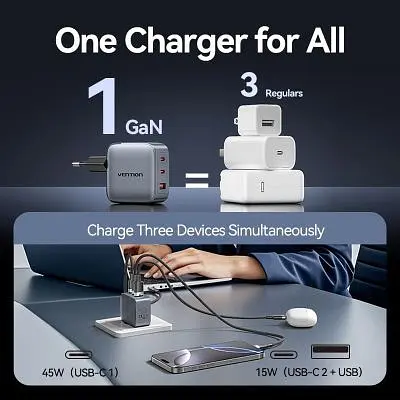 Зарядний пристрій Vention 2xUSB-C PD70W + 1xUSB QC3.0 22.5W GaN gray (FEXH0-EU) - фото 8