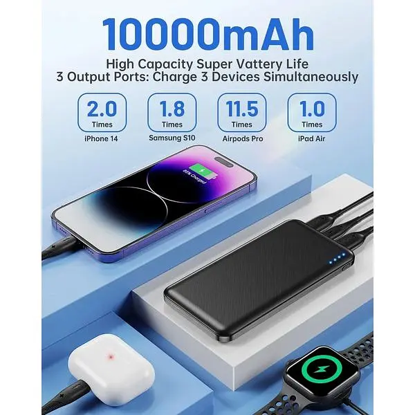 Портативное зарядное устройство Fahefana Q1051 22,5 Вт QC/18 Вт PD быстрая зарядка - фото 5