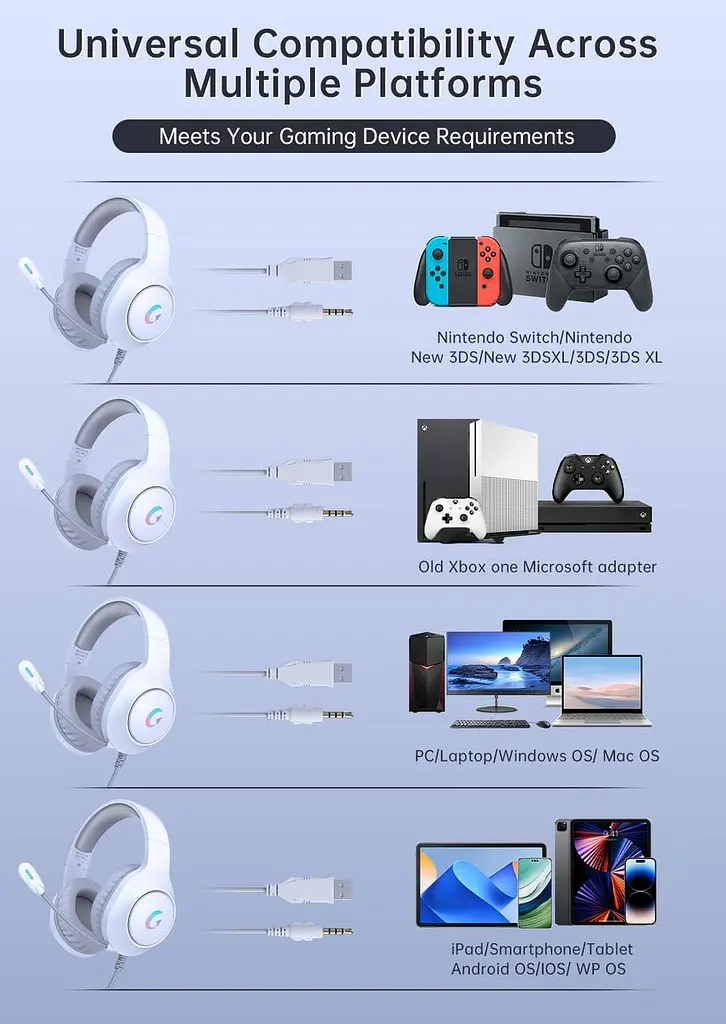 Ігрова гарнітура CM7002 для PS5, PS4, ПК, Mac, Switch, Xbox Series, об'ємний звук RGB Ігрові навушники з шумозаглушувальним - фото 5