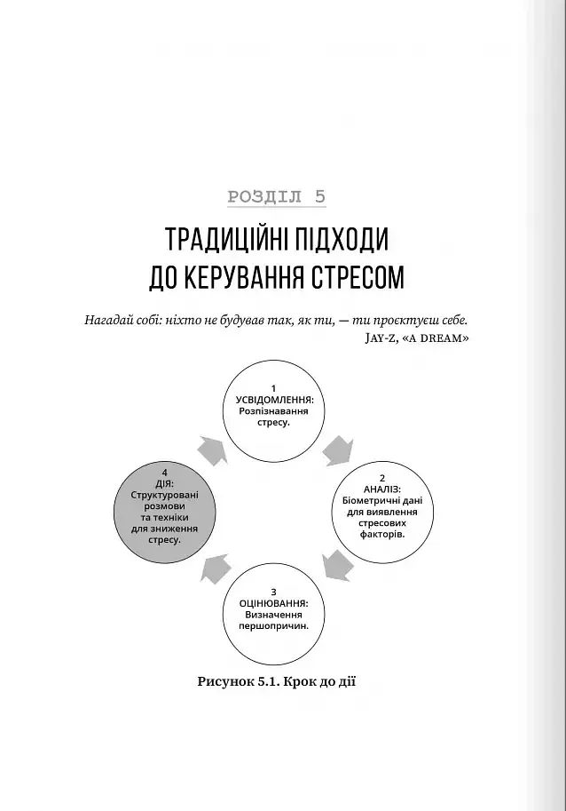 Неистовая стойкость. Борьба со стрессом на рабочем месте благодаря разговору за разговором - фото 11