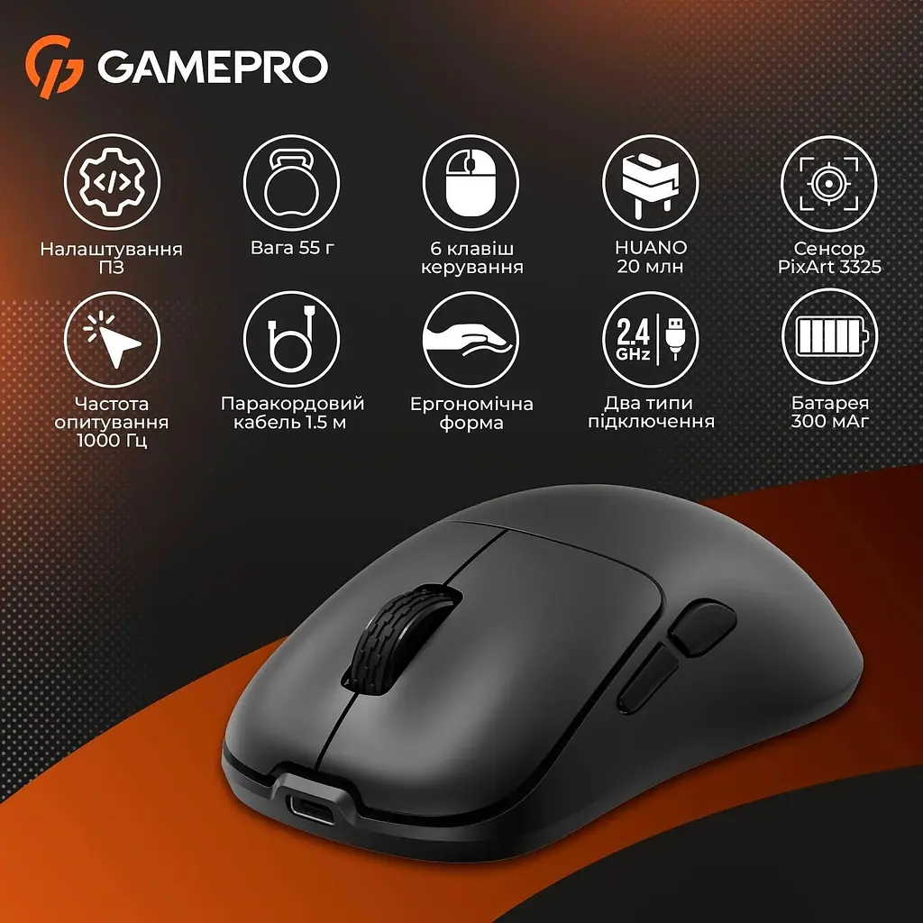Миша GamePro GM990B Wireless Black [126089] - фото 14