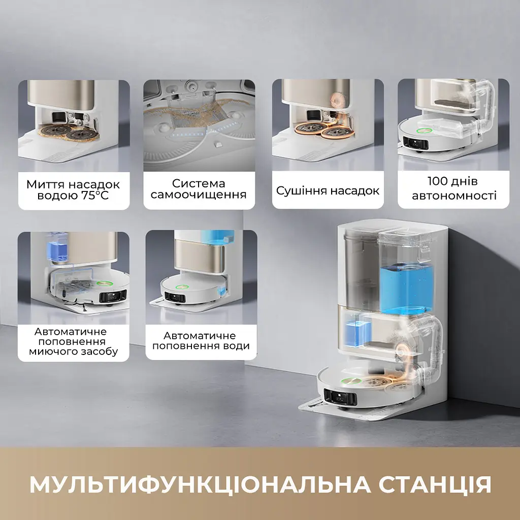 Робот-пилосос миючий Dreame Bot L50 Pro Ultra - фото 15