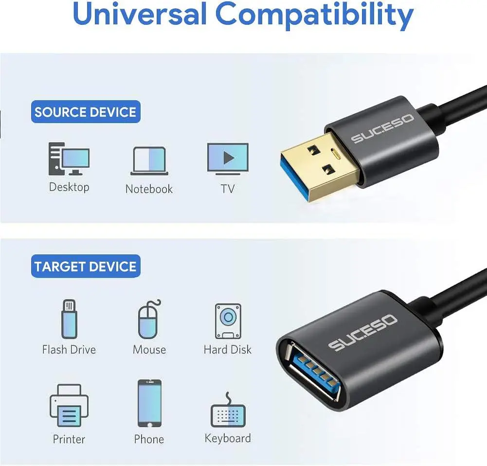 Подовжувальний кабель SUCESO USB 3.0 2M USB 3.0 Тип A Чоловічий та Жіночий 5 Гбіт/с Синхронізація даних USB Подовжувач Шнур - фото 2