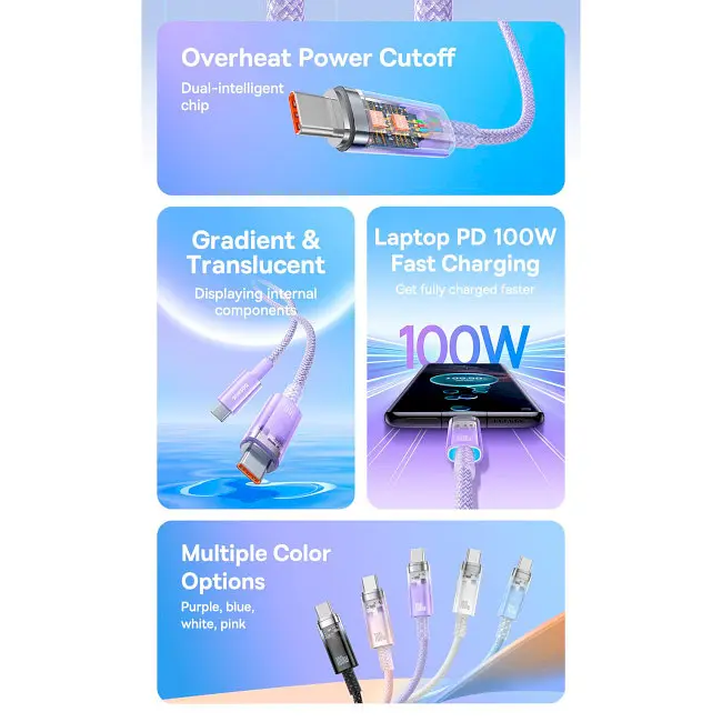 Кабель Baseus Explorer Series Fast Charging Cable with Smart Temperature Control Cable Type-C to Type-C 100W 1 - фото 3