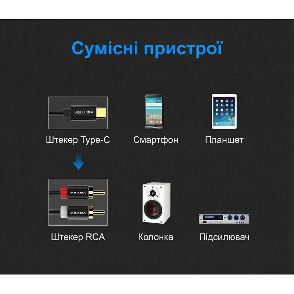 Перехідник Vention Audio Type-C M - 2RCA F 1,5м чорний (BGDBG) - фото 5