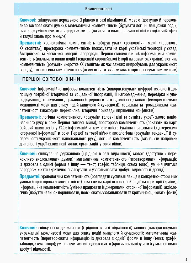 Історія України 10 клас. Календарно-тематичний план. Рівень стандарту - фото 4