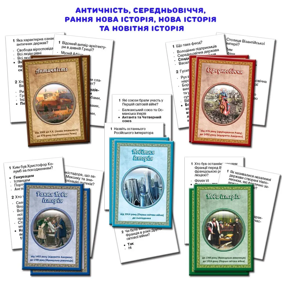 Настільна гра "Навколо світу" 82296 історичний квест - фото 5
