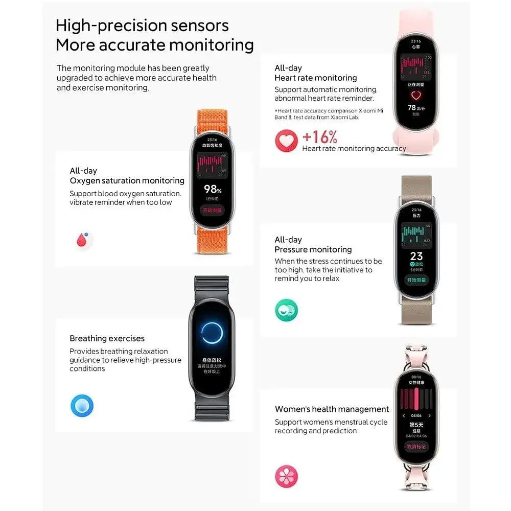 Фитнес-браслет Xiaomi Smart Band 9 Mystic Rose (BHR8345GL) - фото 6
