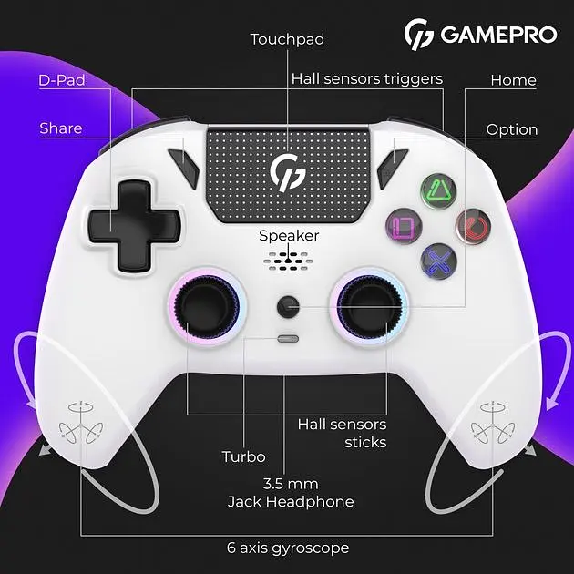 Геймпад GamePro GPS20W 2.4G/BT 5.1/USB беспроводной Switch/PC/PS/iOS/Android RGB White (GPS20W) - фото 4