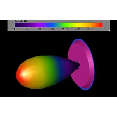 Антена для дрона TrueRC X-Ray 5.0GHz RHCP (0608597255843) - фото 2