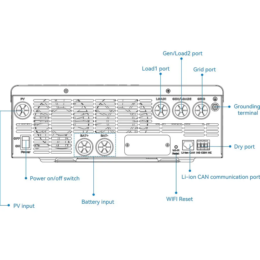 Гібридний сонячний інвертор LuxPower GETA-LB-EU1.5K/12V [165180] - фото 3