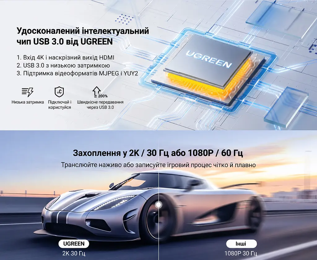 Карта відеозахоплення UGREEN CM726 з HDMI на USB-A/USB-C 3.0 захоплення 2K 30 Гц або 1080p 60 Гц з наскрізним виходом HDMI 4K 30 Гц для сигналу без захисту HDCP із захопленням звуку для OBS Studio формати YUY2 і MJPEG алюмінієвий корпус космічний сірий (25773) - фото 5