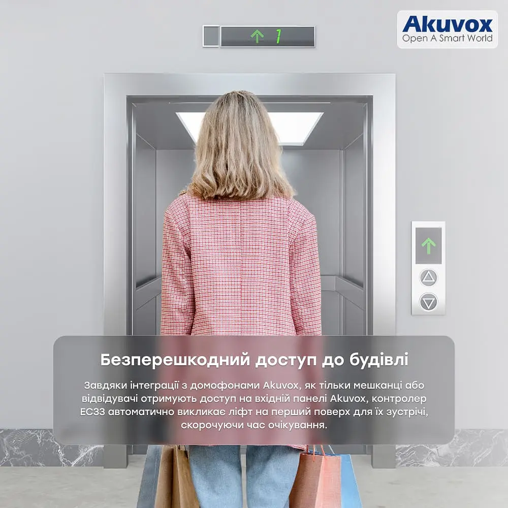 Контролер керування ліфтами мережевий Akuvox EC33 (00-00002035) - фото 4