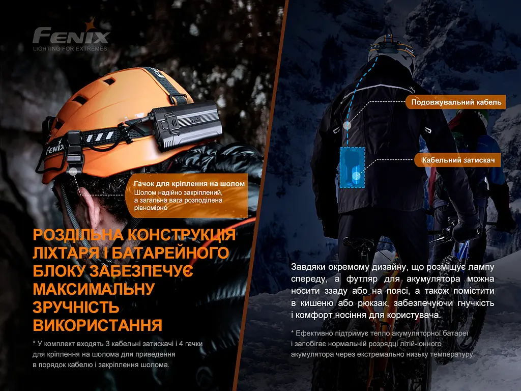 Фонарь налобный Fenix HP30R V2.0 - фото 13