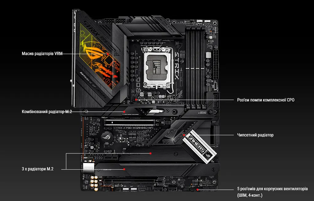 Материнська плата Asus ROG Strix Z790-H Gaming WI-FI 90MB1E10-M0EAY0 [93685] - фото 12