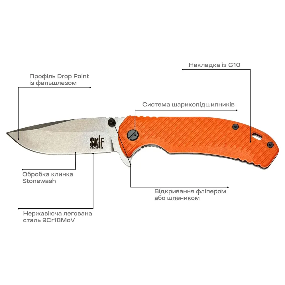 Ніж Skif Sturdy II SW Orange - фото 7
