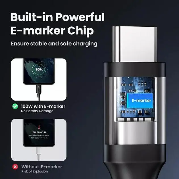 Кабель USB-C 100W UGREEN US562 Type-C to Type-C PD QC 4.0/3.0 для быстрой зарядки MacBook Pro, Samsung PVC 1.5м (15177) - фото 5
