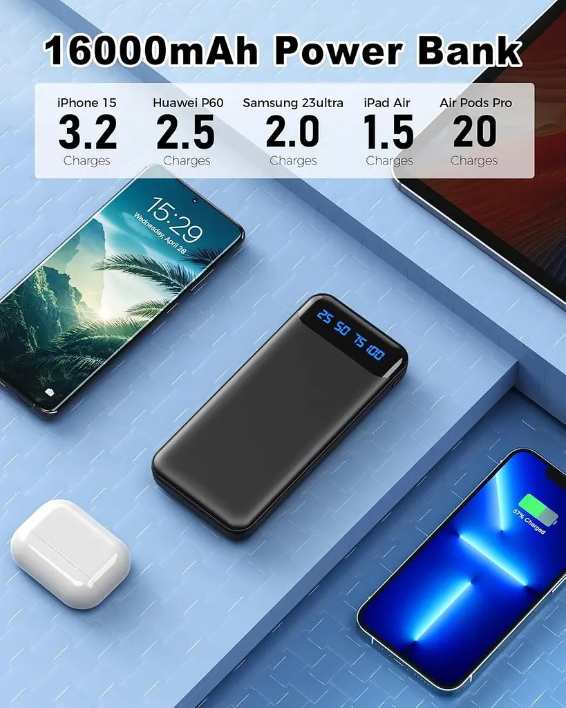Портативний зарядний пристрій Power Bank, 2 упаковки 16000 мАг для телефону, PD15W Triple 3A швидка зарядка - фото 5