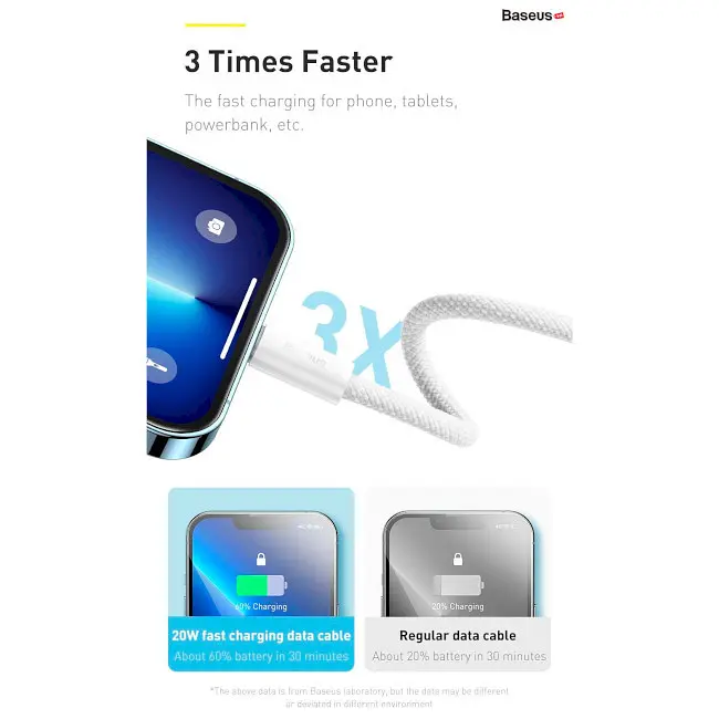 Кабель Baseus Dynamic 2 Series Fast Charging Cable Type-C to Lightning 20W 2m CALD040305 Purple - фото 9