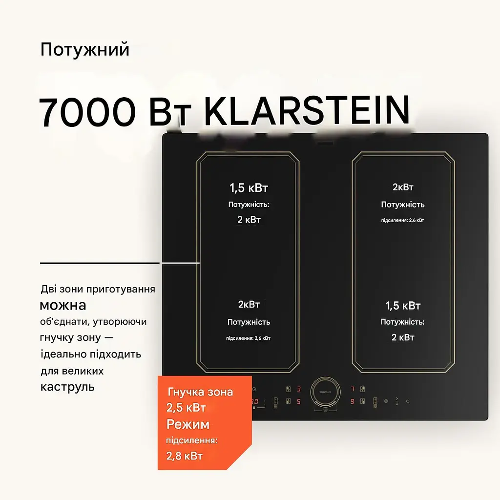 Індукційна плита Klarstein Klarstein Victoria 60 см 7400 Вт (10040201) - фото 3