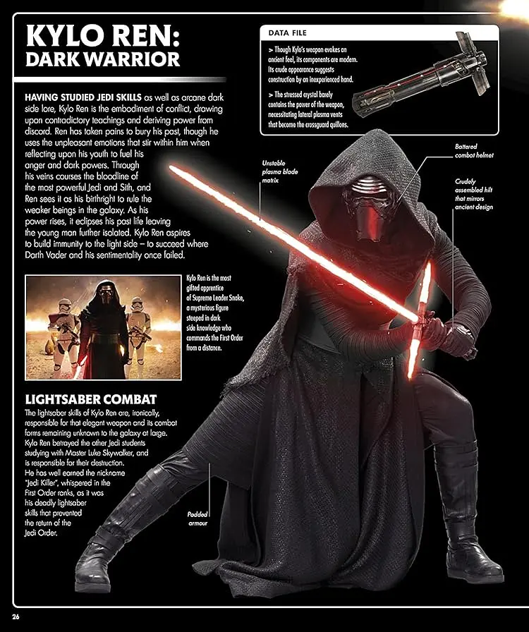 Star Wars. The Force Awakens Visual Dictionary - фото 4