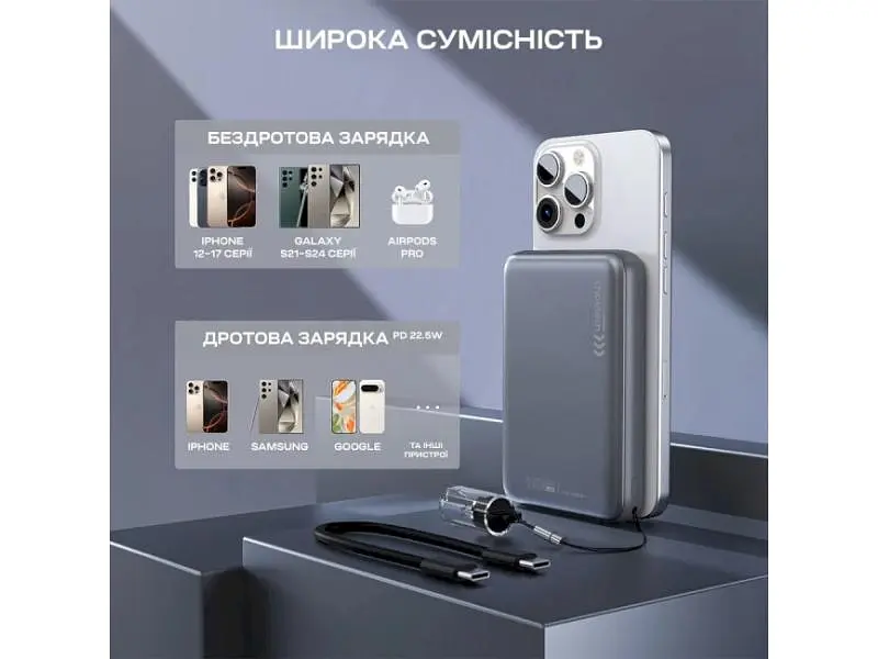 Зовнішній акумулятор (Power Bank) Choetech 10000mAh PD 22.5W Black (B862) - фото 7