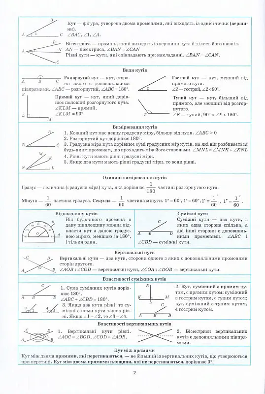 Геометрія в таблицях і схемах. 7-9 класи - Наталія Лебеденко - фото 4